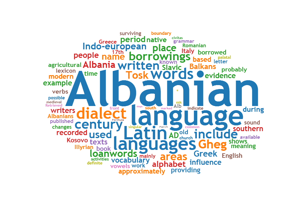 دیکشنری زبان آلبانی